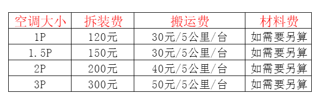 南京市空调移机及费用电话在哪里找